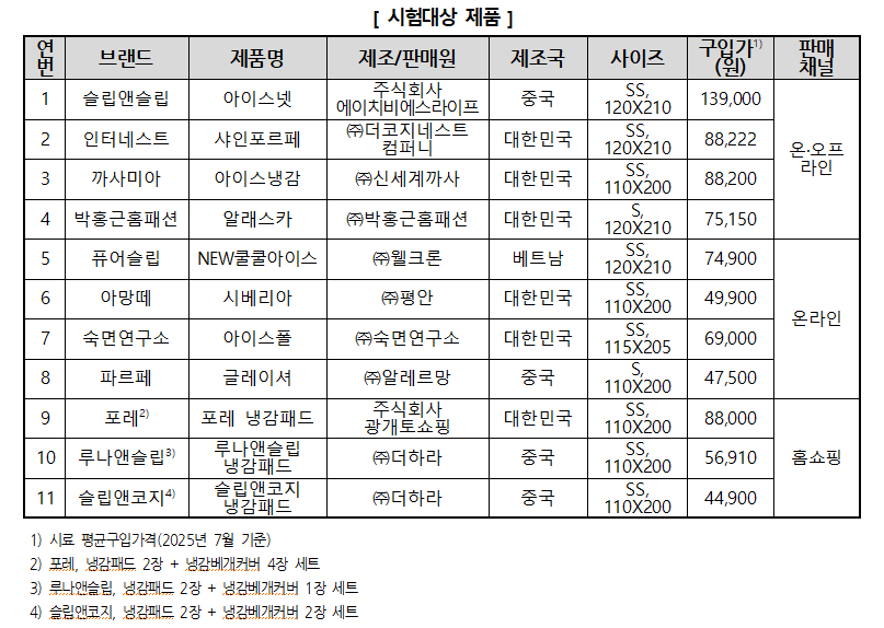 0de7b4998026bd707f1e1c6cb7c4d6a8_1773192